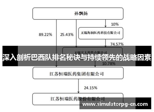 深入剖析巴西队排名秘诀与持续领先的战略因素