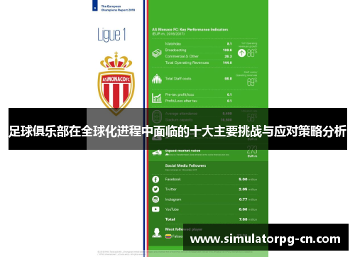 足球俱乐部在全球化进程中面临的十大主要挑战与应对策略分析