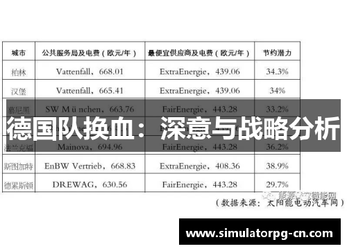德国队换血:深意与战略分析 德国队换血:深意与战略分析