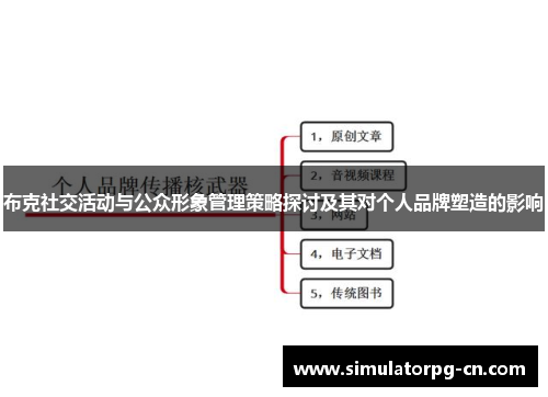 布克社交活动与公众形象管理策略探讨及其对个人品牌塑造的影响